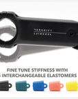Top Shelf Handlebar System
